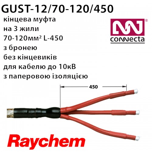 Муфта кінцева GUST-12/70-120/450