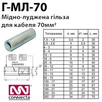 Мідно-луджена гільза кабельна Г-МЛ-70 Мідно-луджена гільза кабельна Г-МЛ-70